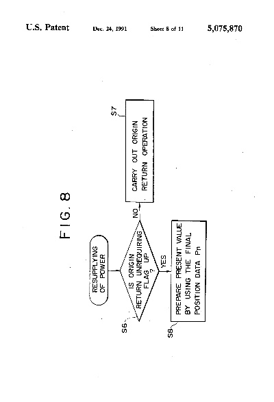 Effective Methods for Dealing with Formaldehyde in Textiles