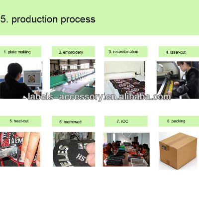 Discover the Confidence of Beijings Textile Firmer Agents for Direct Sales