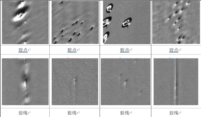 The Significance of Textile瑕疵检测