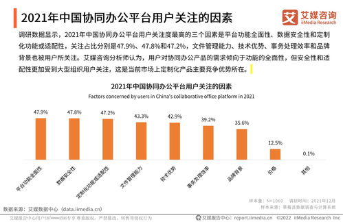 许昌纺织品批发市场做被子，案例分析与市场趋势