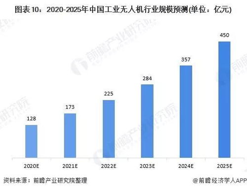 许昌纺织品批发市场做被子，案例分析与市场趋势