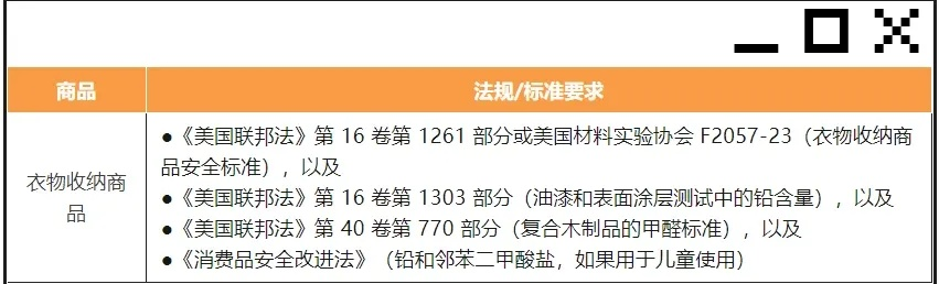 ASTM纺织品标准解析与应用案例