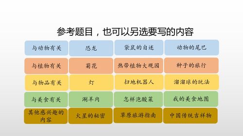 一、纺织品成分名称概述