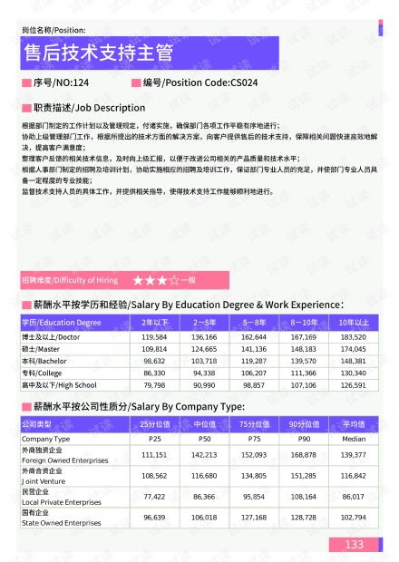 洛阳纺织品销售地点大搜罗