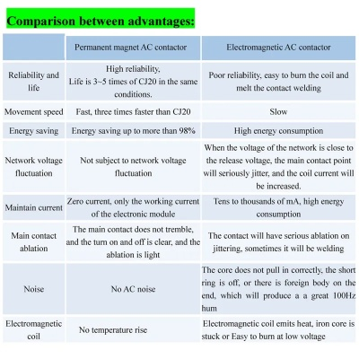 Understanding and Differentiating Garment Shrinkage:A Comprehensive Guide