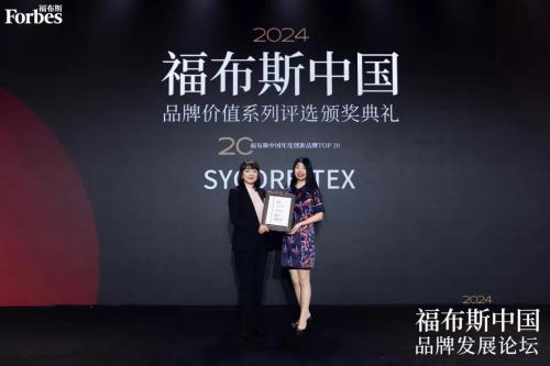 Top Rankings in Traditional Textile Design:A Global Perspective