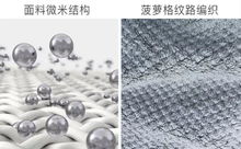 一、纺织品生理舒适性的重要性