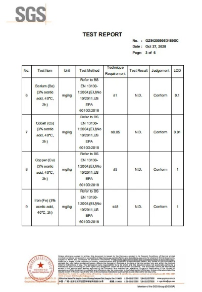 Textile Tear Test Report