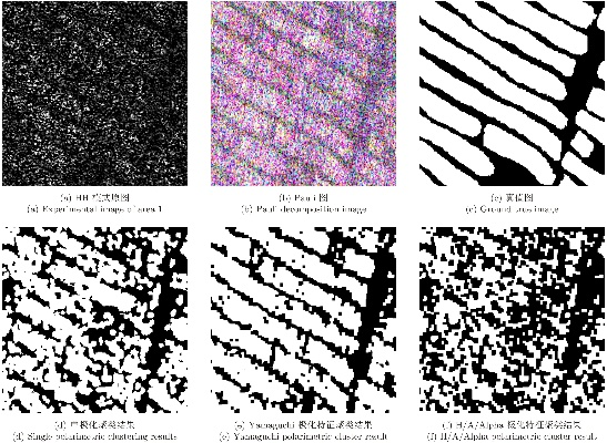 The Dynamic Landscape of Haiwei Textiles A Comprehensive Analysis