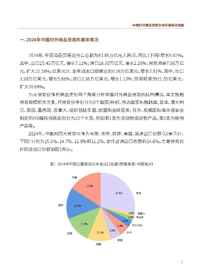 纺织品外贸的现状分析