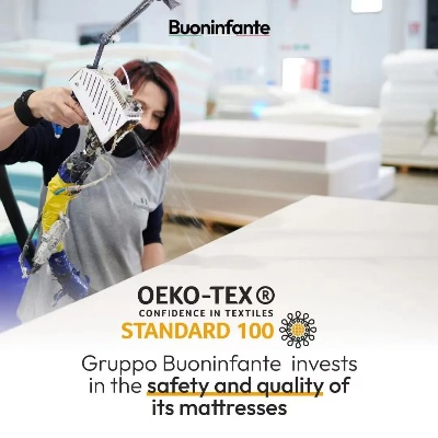 The Oeko-Tex Standard 100:A Global Standard for Sustainable Textiles