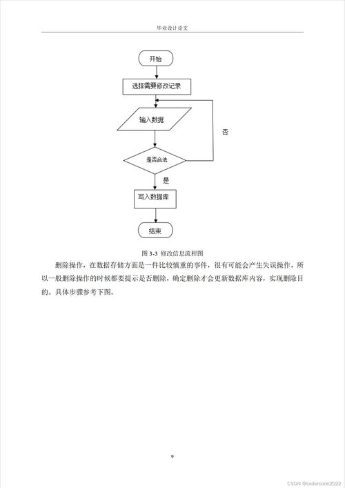 纺织品代理商财务分析
