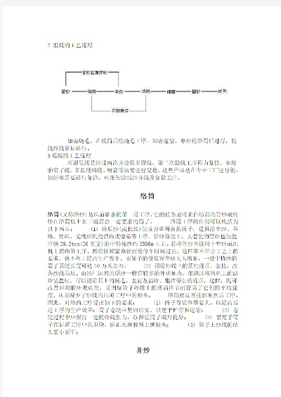 加里纺织厂的工艺与案例分析