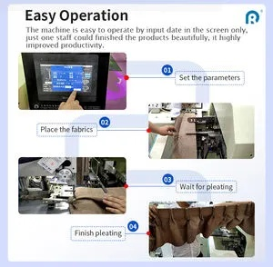 Advanced Textile Testing:The Next Level in Quality Control
