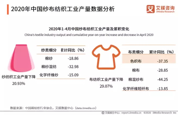 深圳艾丽斯纺织品，品质与创新的融合