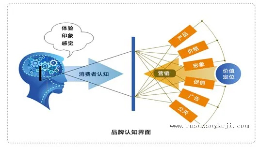The Journey of 贵人坊纺织品，品质与人际关系的融合