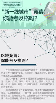 北欧纺织品，设计、创新与可持续性的完美融合