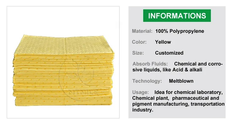 Textile pH Measurement Methodology