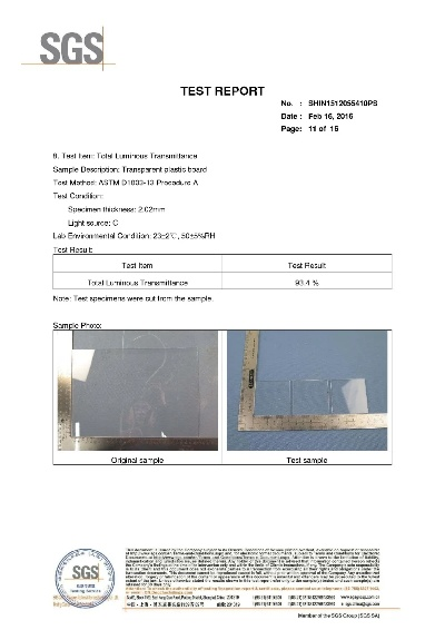 Shanghai Textile Testing:The SGS Experience