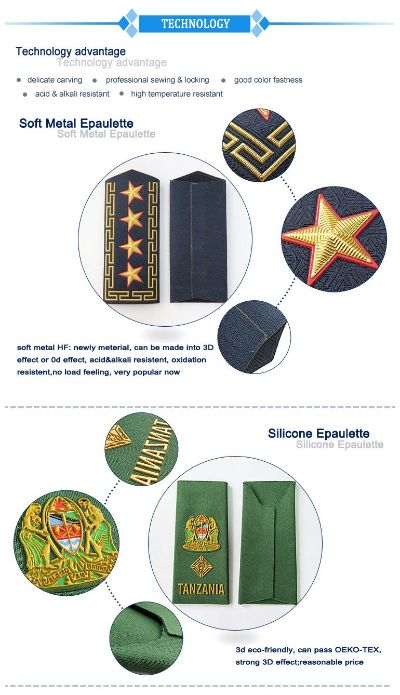 The Story of Shanghai Military Textiles