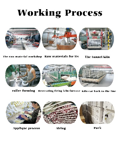 The Fabrication of Success:A Day in the Life at a Textile Mill