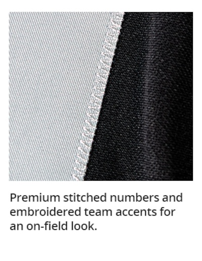 How to Number Textiles