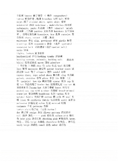 纺织品的英文词汇与描述