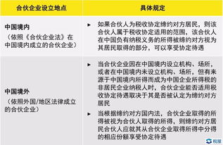 纺织品的税率3%税制解读与案例分析