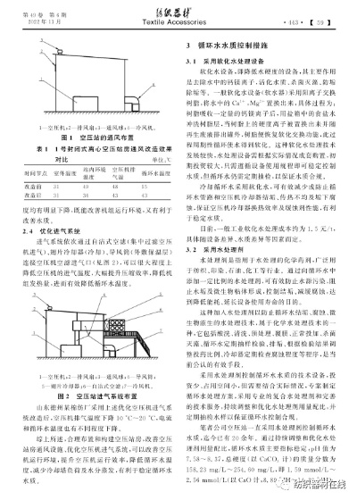 纺织厂供水问题分析与解决方案