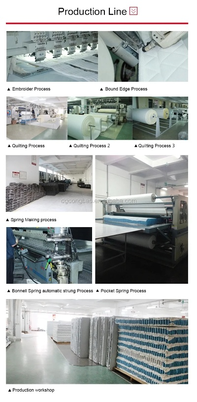 The Impact of Textile Factory Downsizing