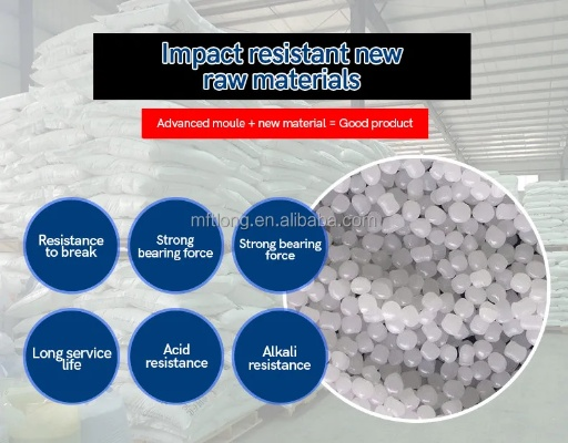 Exploring the Plastic Possibilities for Textiles