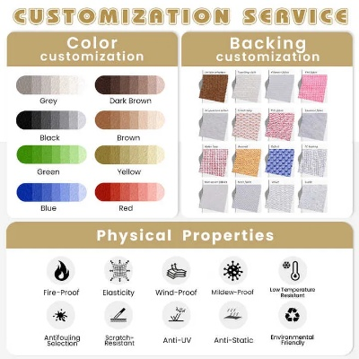 Understanding Textiles pH Value