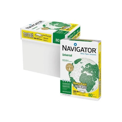 Navigating the World of Specialized Textile Paperwork