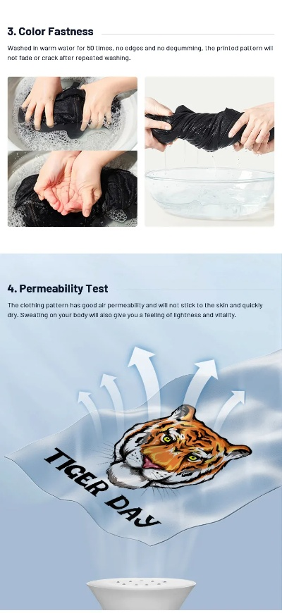 Comprehensive Guide to Writing a Payment Slip for Textile Goods
