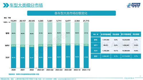 福州库存纺织品市场分析