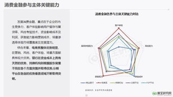 天津纺织品供应，丰富多样的选择与案例分析
