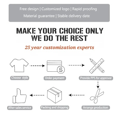Essential Guidelines for Importing Textile Goods into Your Country