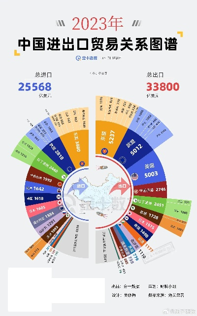纺织品出口欧洲，一览欧洲市场与贸易策略