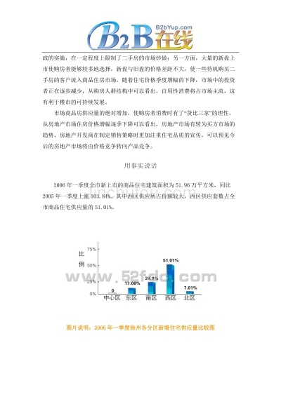 徐州纺织品报价，市场动态与案例分析