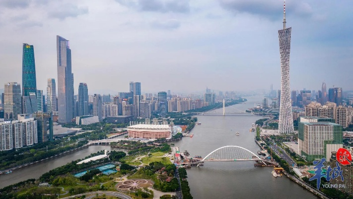 Exploring the World of Textile Testing in Guangzhou