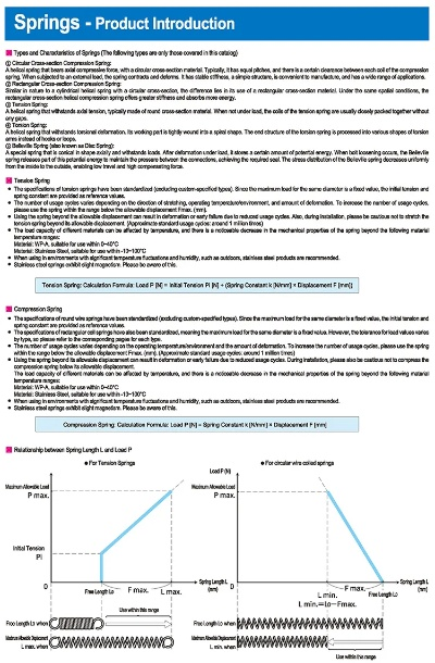 Strategies for Success in Seagate Foreign Textile Trade