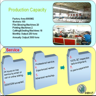A Comprehensive Introduction to Textile Engineering Specialties