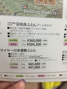 日本纺织品实验用语一览