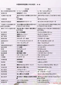 日本纺织品实验用语一览