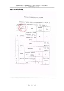 纺织品国标防水测试报告