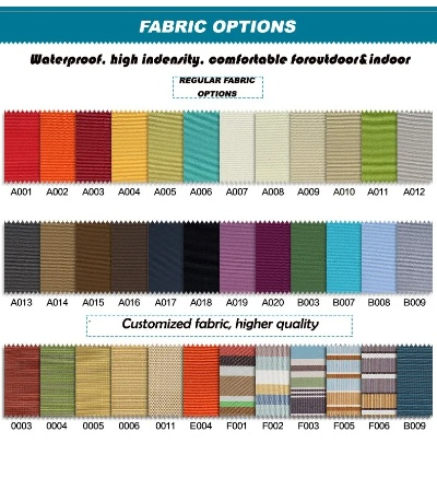 The Standards and Measurement of Textile Colorfastness