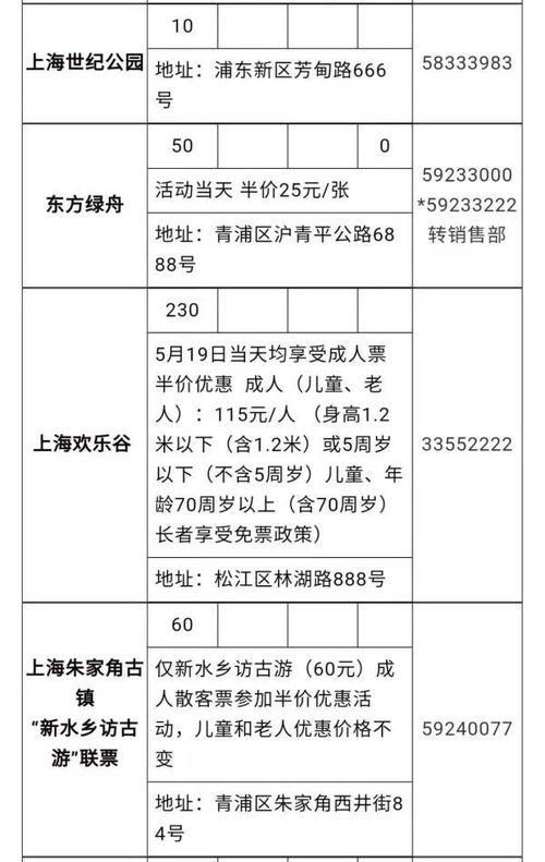 家庭日用纺织品使用安全指南