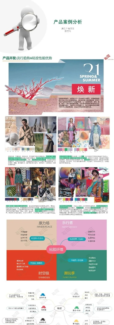 国内纺织品100强介绍及案例分析