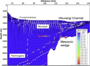 The Evolution and Impact of Zitongs Ancient Textiles