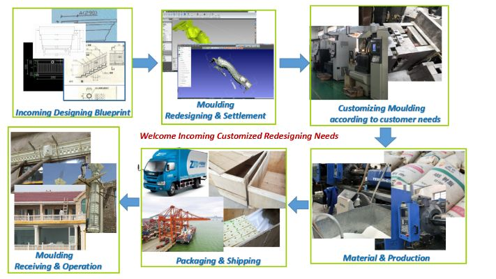 Exploring the World of Yadong Textiles:A Journey into Quality and Innovation
